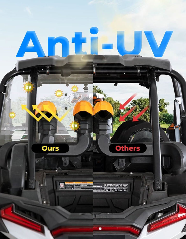 Clear Windshield with Vented Window for Polaris RZR XP 1000 & XP4 1000 (2014–2023) - Kemimoto