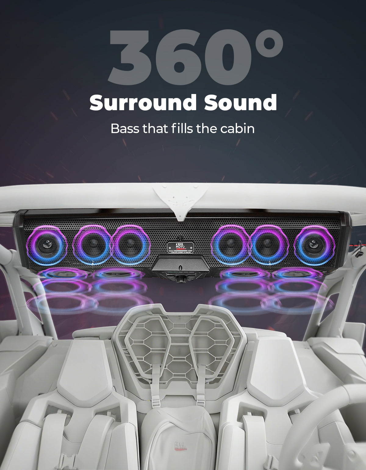 Midnight 90 Roof 34 Inch Soundbar For Can-Am Polaris UTV Bluetooth Speaker Fits 1.45–2