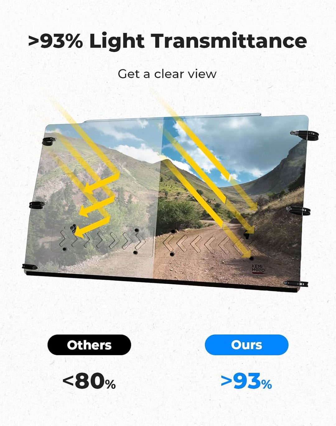 Front Windshield with Vent For Kubota RTV X900/ X1120 - Kemimoto