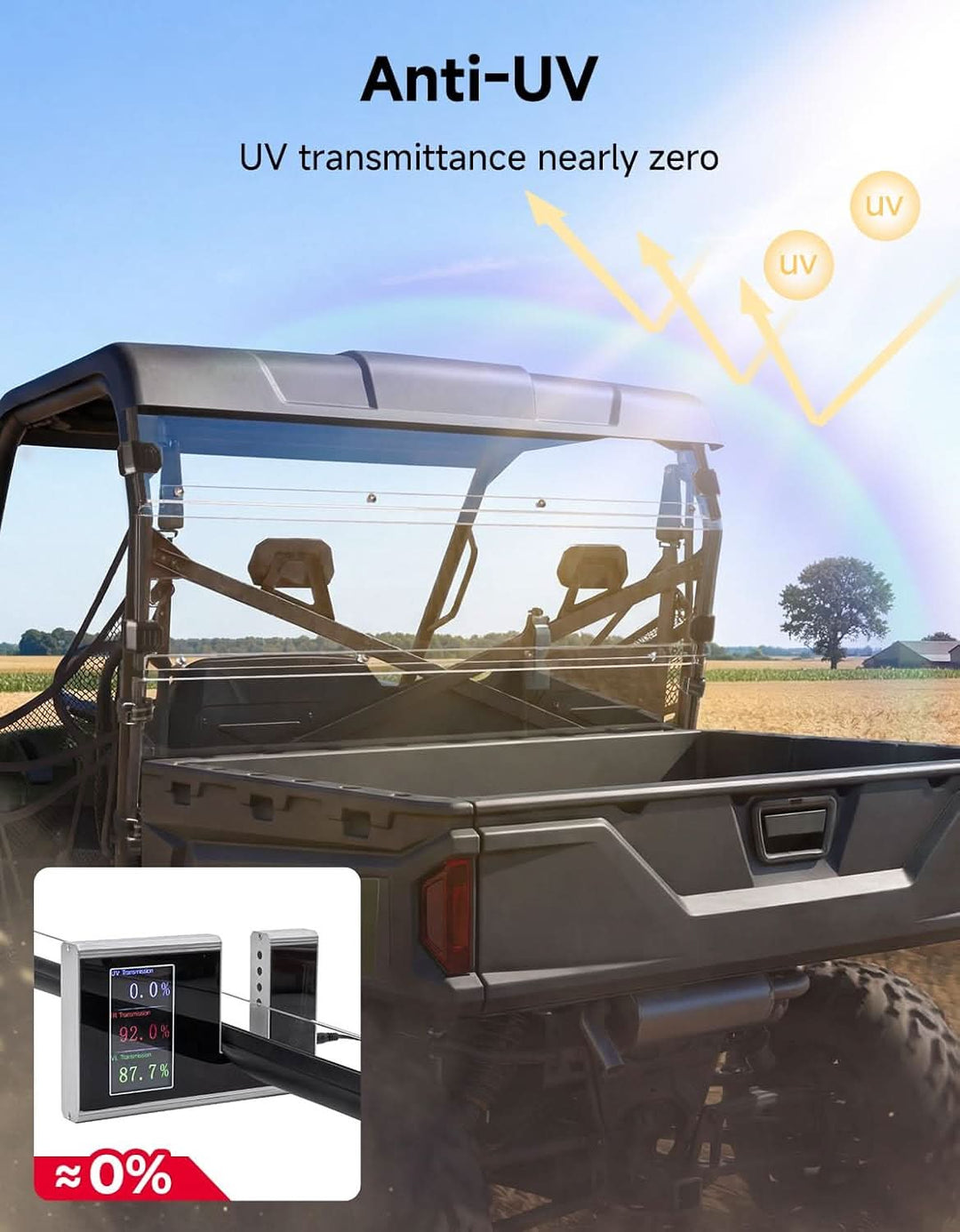 Rear Windshield, Hard-Coated Scratch-Resistant for Polaris Ranger 570 Full Size / 800 / 800 XP / Crew 2012-2025