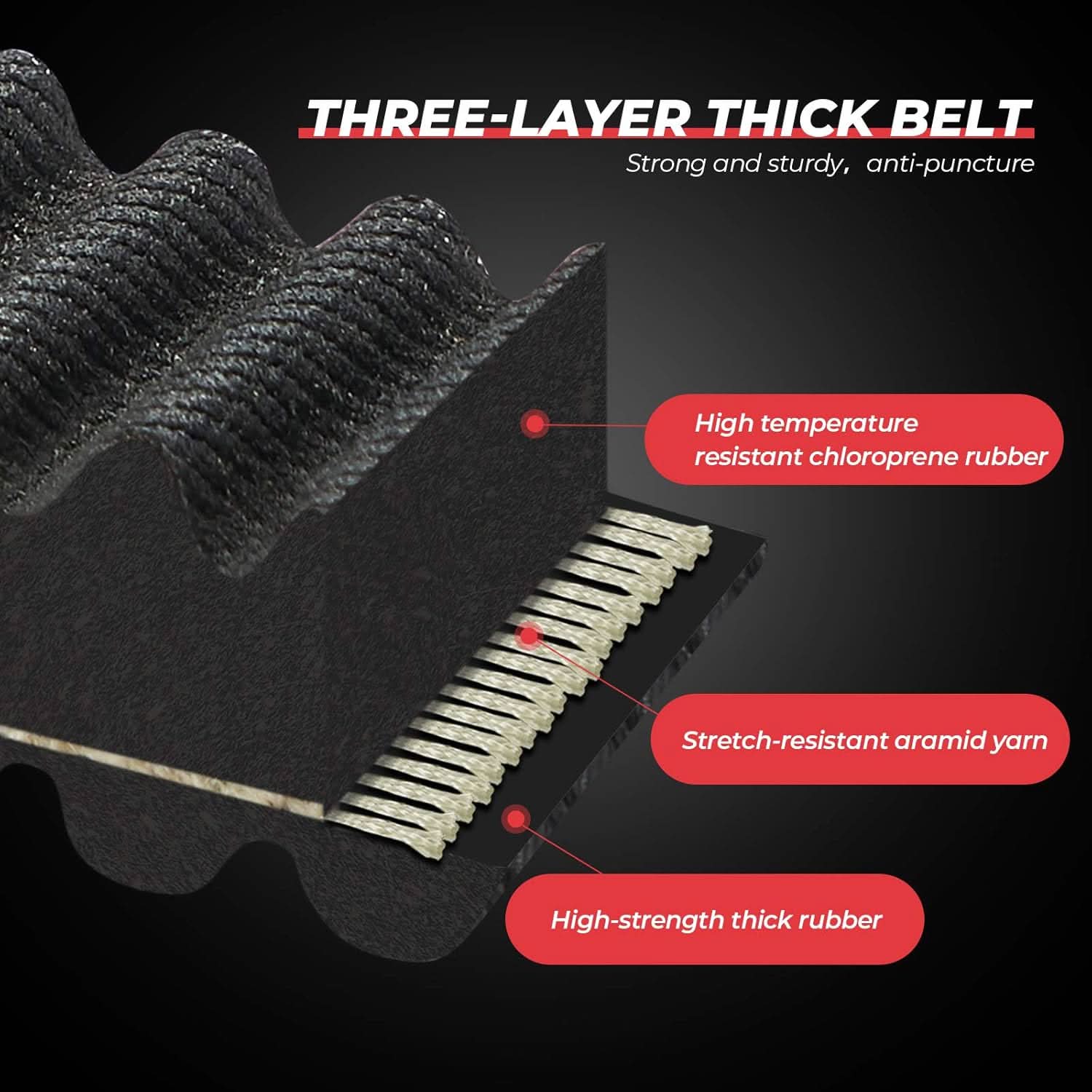 Heavy-Duty Carbon Drive Belt for Polaris Sportsman 400/500, Ranger XP 875cc, Scrambler - Kemimoto
