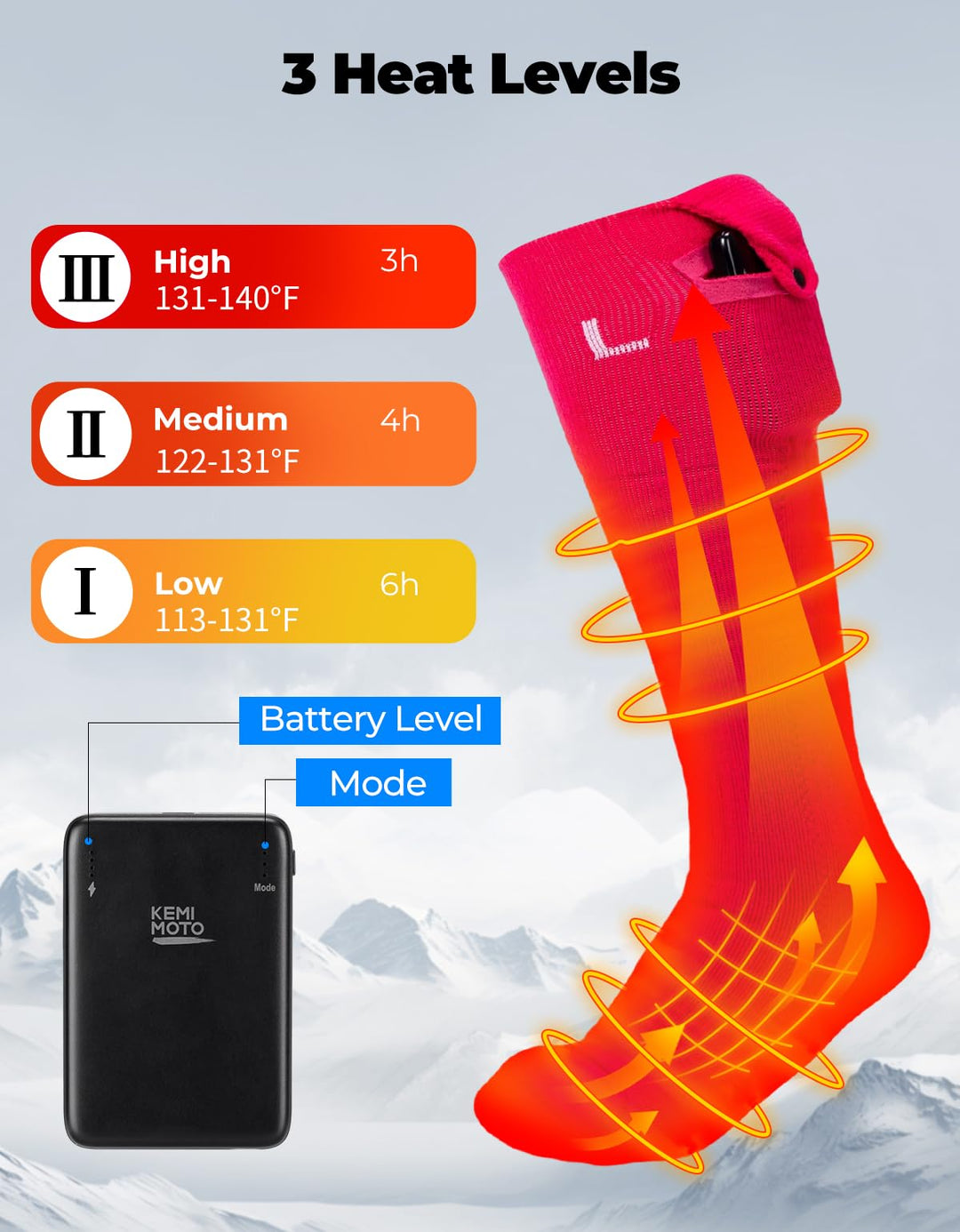 Men’s Heated Wool Socks APP Control Toe Warmers with 5000mAh Battery