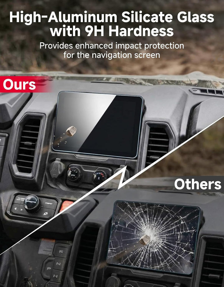 Glass Screen Protector For CFMOTO U10