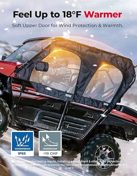 Soft Upper Doors For Kawasaki Teryx 4 800 |Teryx 4 S - Kemimoto