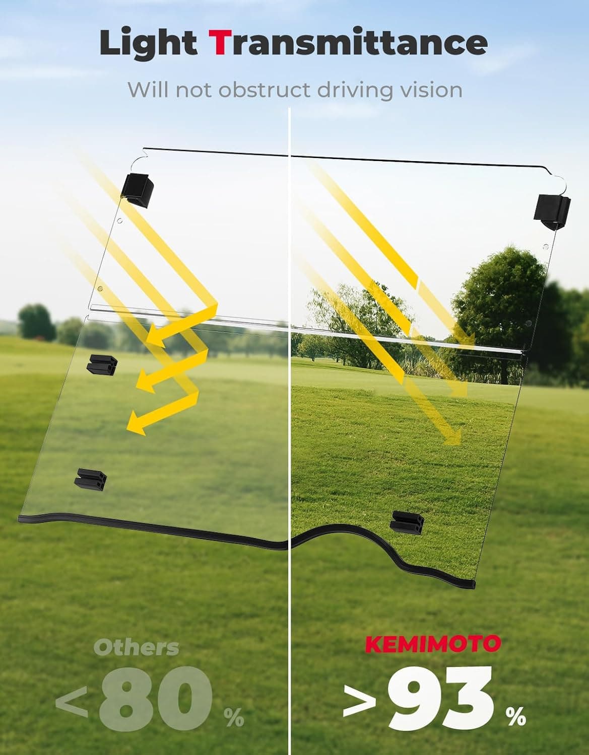 Golf Cart Windshield for EZGO RXV (2008-Up) - Kemimoto