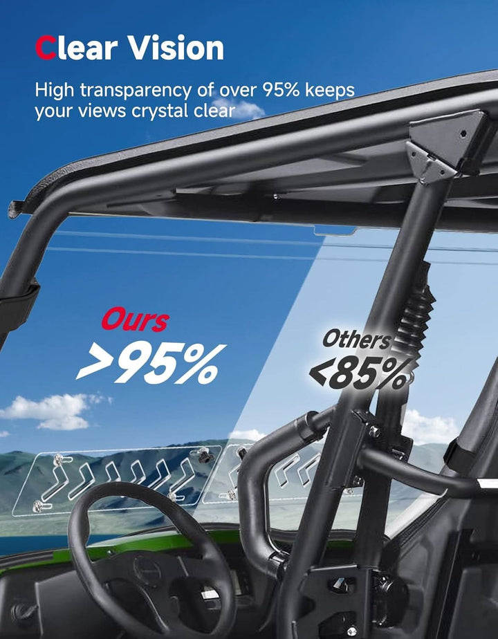 UTV Vented Front Windshield For Kawasaki Teryx 2012-2015