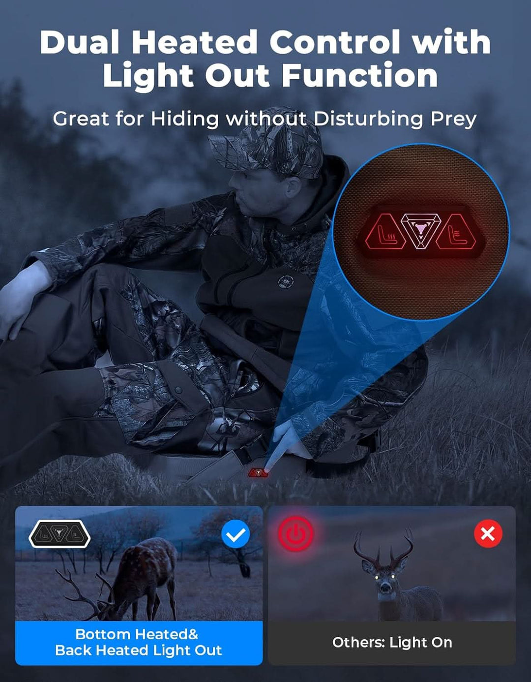 Hunting Seat Cushion Heated with 20000mAh Battery - Kemimoto