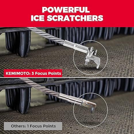 Snowmobile Ice Scratcher Kit - Kemimoto