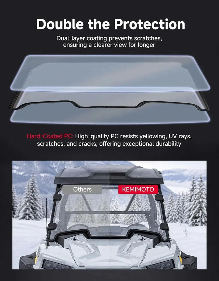 Front Windshield High-Light Anti-Scratch for Polaris RZR Trail 900 / S 900 / S 1000 2021+