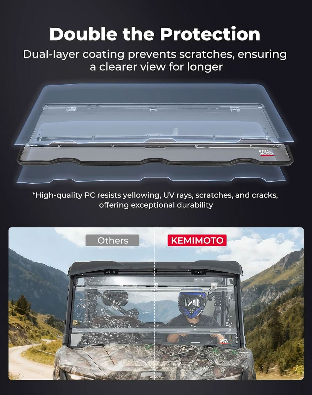 3-IN-1 Flip Windshield For CFMOTO UFORCE U10 - Kemimoto
