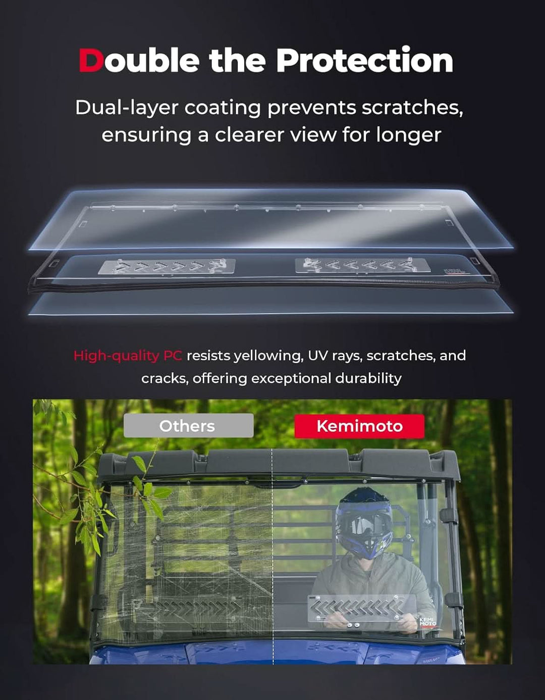 PC Vented Windshield for Kawasaki Mule Pro - Kemimoto