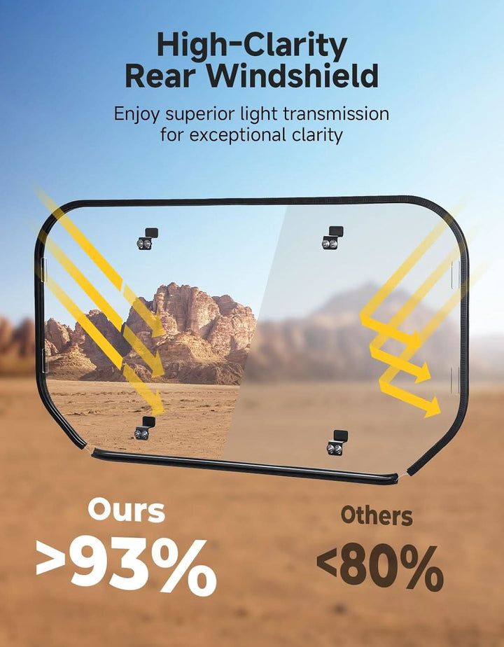 UTV Rear Windshield For Kawasaki Mule SX - Kemimoto