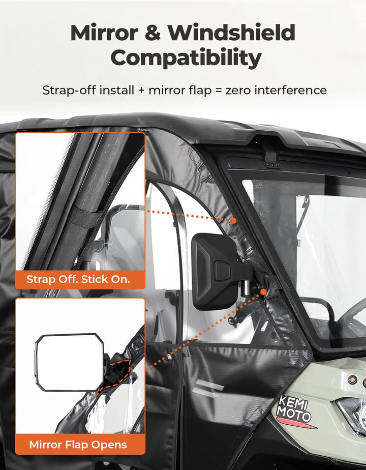 Can-Am Defender full doors are compatible with mirror & windshield