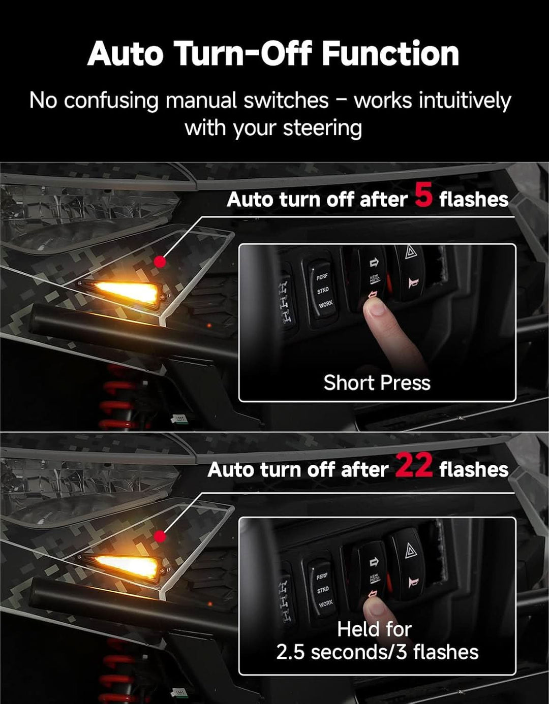 4 Triangle UTV Turn Signal Light Kit with Horn & License Plate Holder for Polaris, Can-Am, Teryx, CFMOTO - Kemimoto