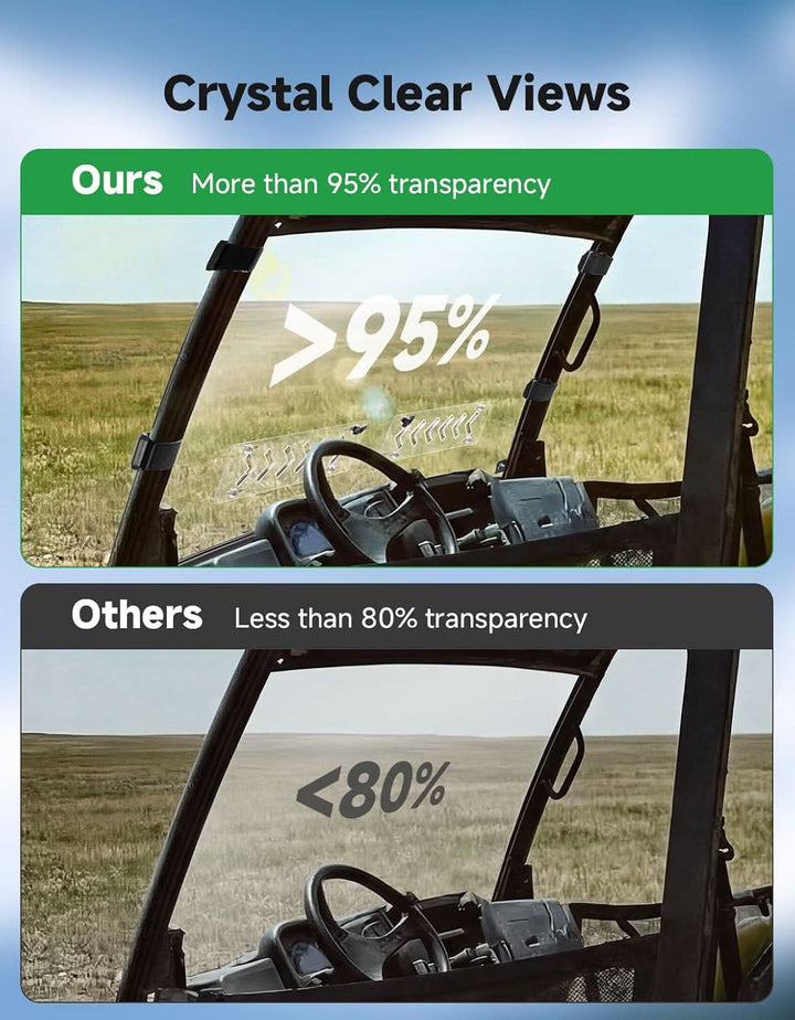 Front Vented Full Windshield, Hard-Coated for 2018+ John Deere Gator XUV 835E/M & 865E/M