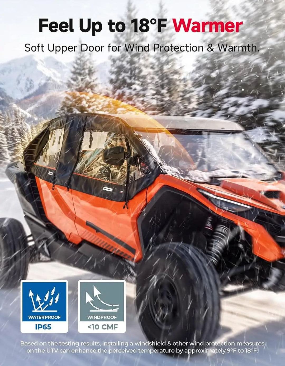 Soft Upper Door Cab Enclosure For CFMOTO ZForce Z10-4