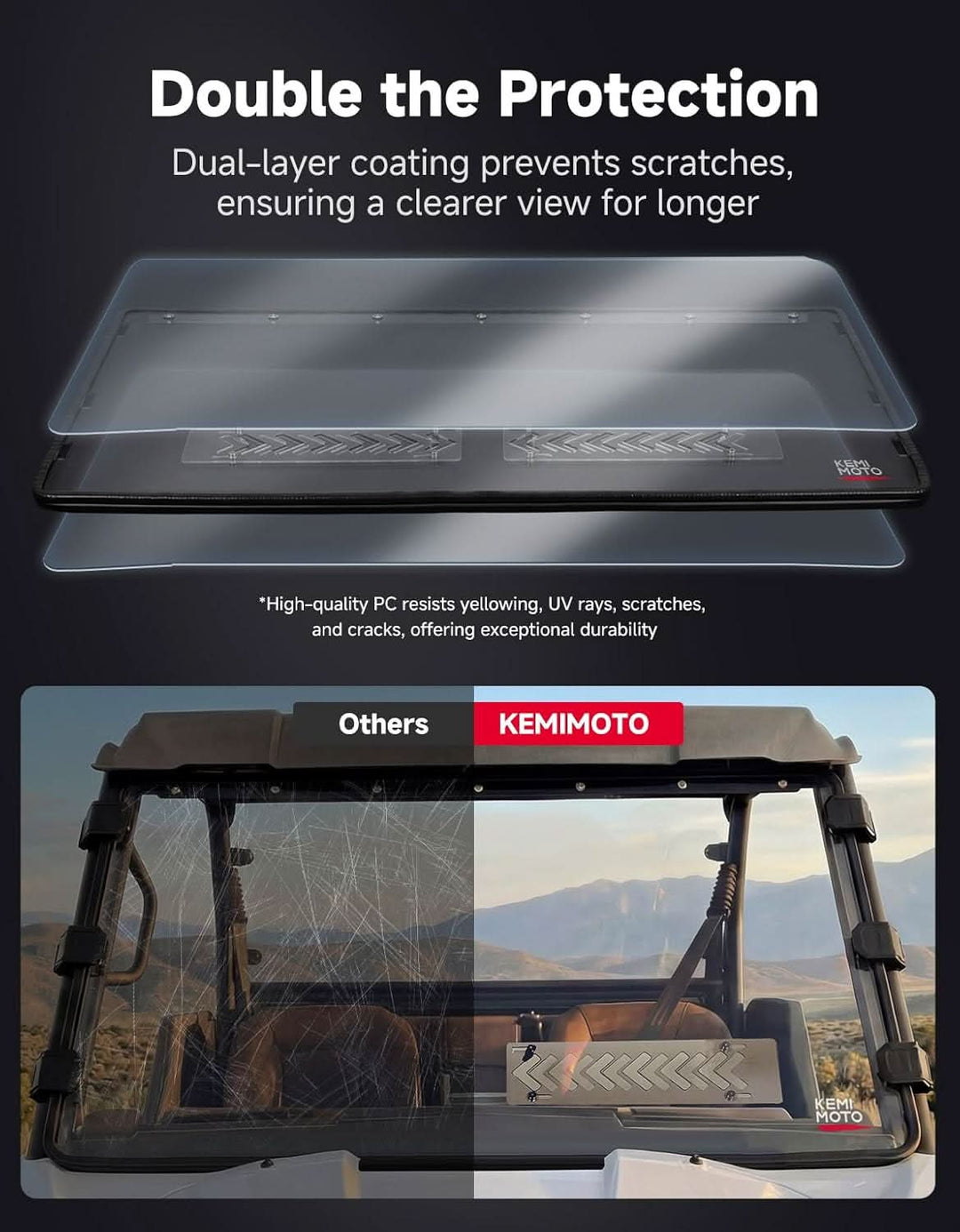 UTV Scratch-Resistant Polycarbonate Front Windshield For Kawasaki Ridge - Kemimoto