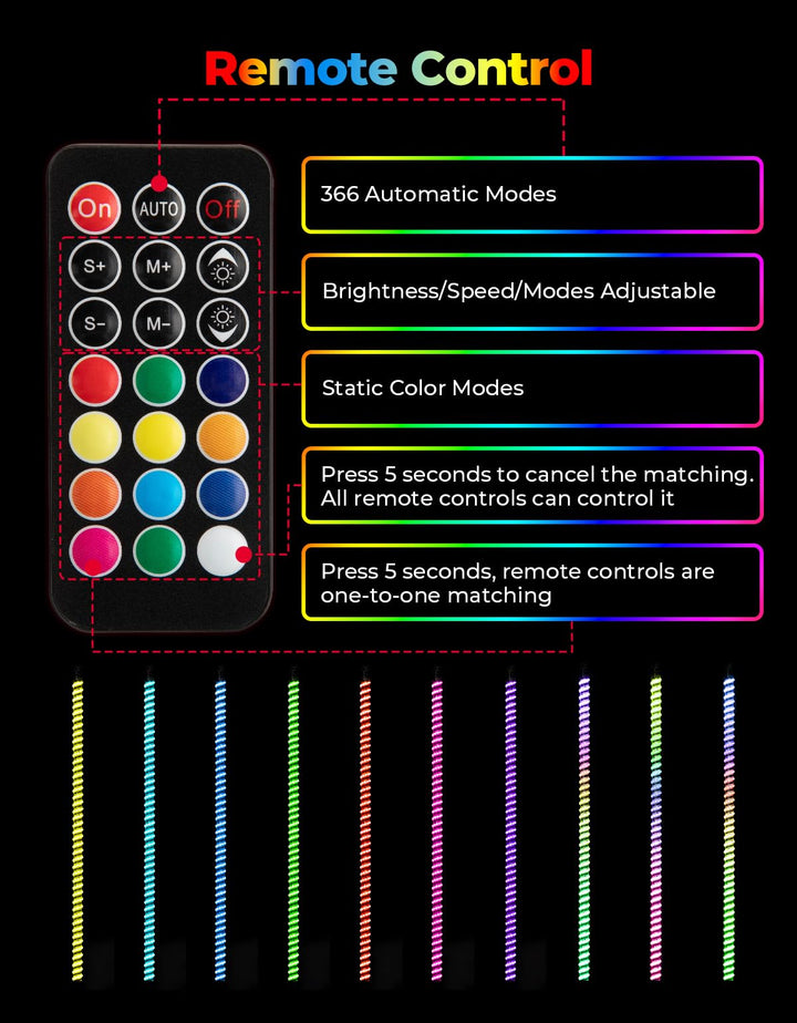 2PCS 4FT COB LED Whip Lights – 2016 LEDs, Bluetooth APP Control – Fit Can-Am X3, Polaris RZR, UTV/ATV - Kemimoto