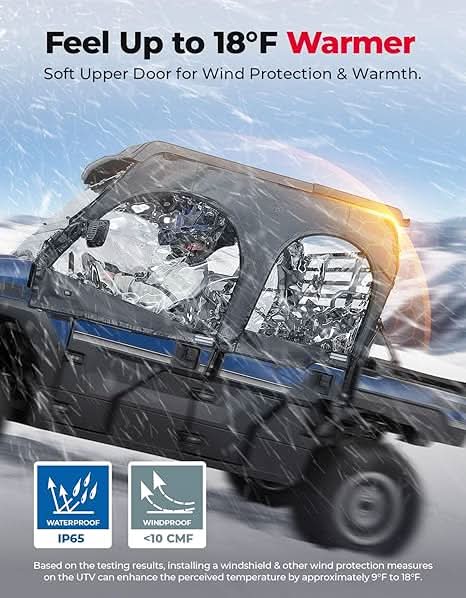 Soft Upper Doors For Kawasaki Mule Pro FXT|DXT 2015-2025 - Kemimoto