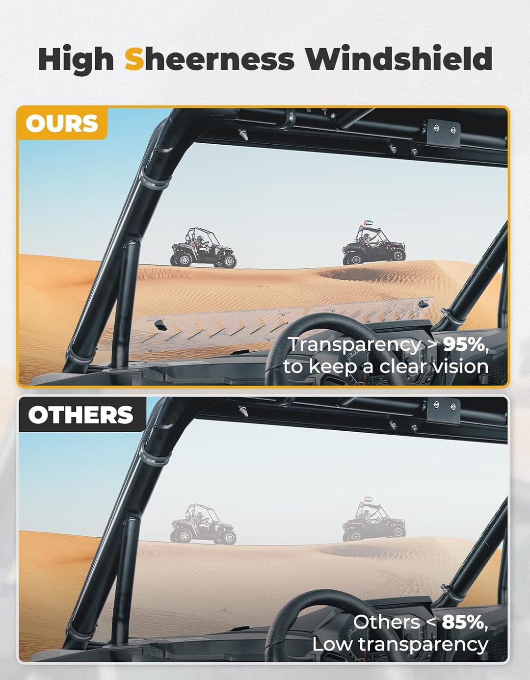 Front Full Windshield for Polaris RZR XP 1000 /4 2024-2025 - Kemimoto