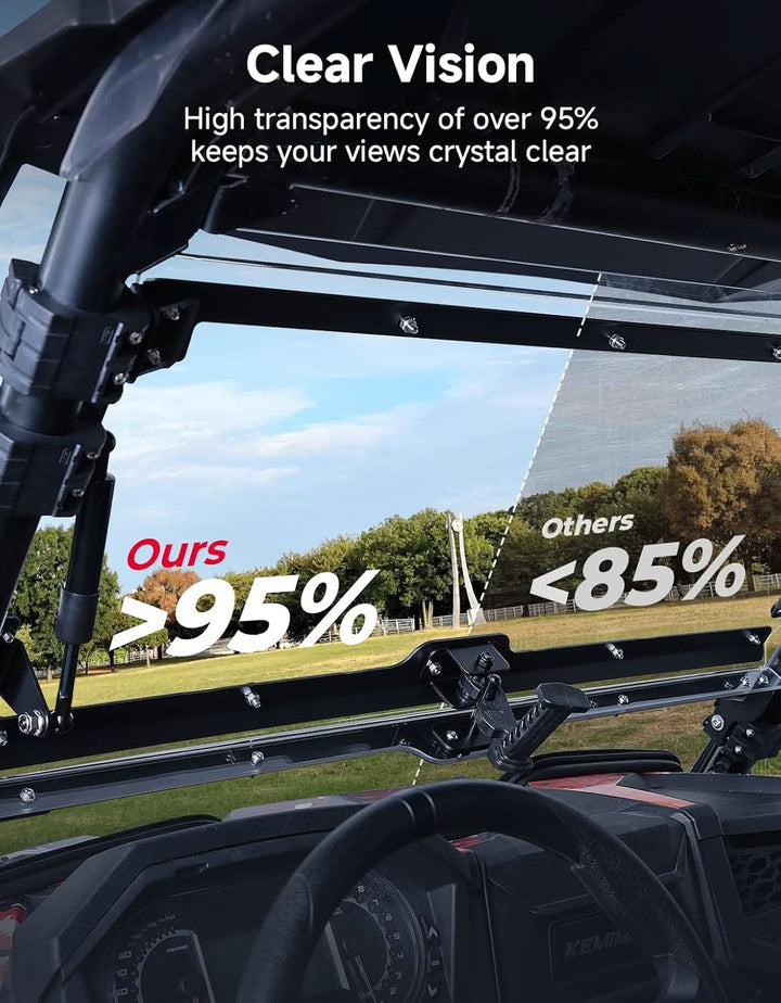 3-in-1 Front Flip Windshield, Scratch-Resistant Clear Polycarbonate for Polaris RZR XP 1000/Turbo 2019-2023 - Kemimoto