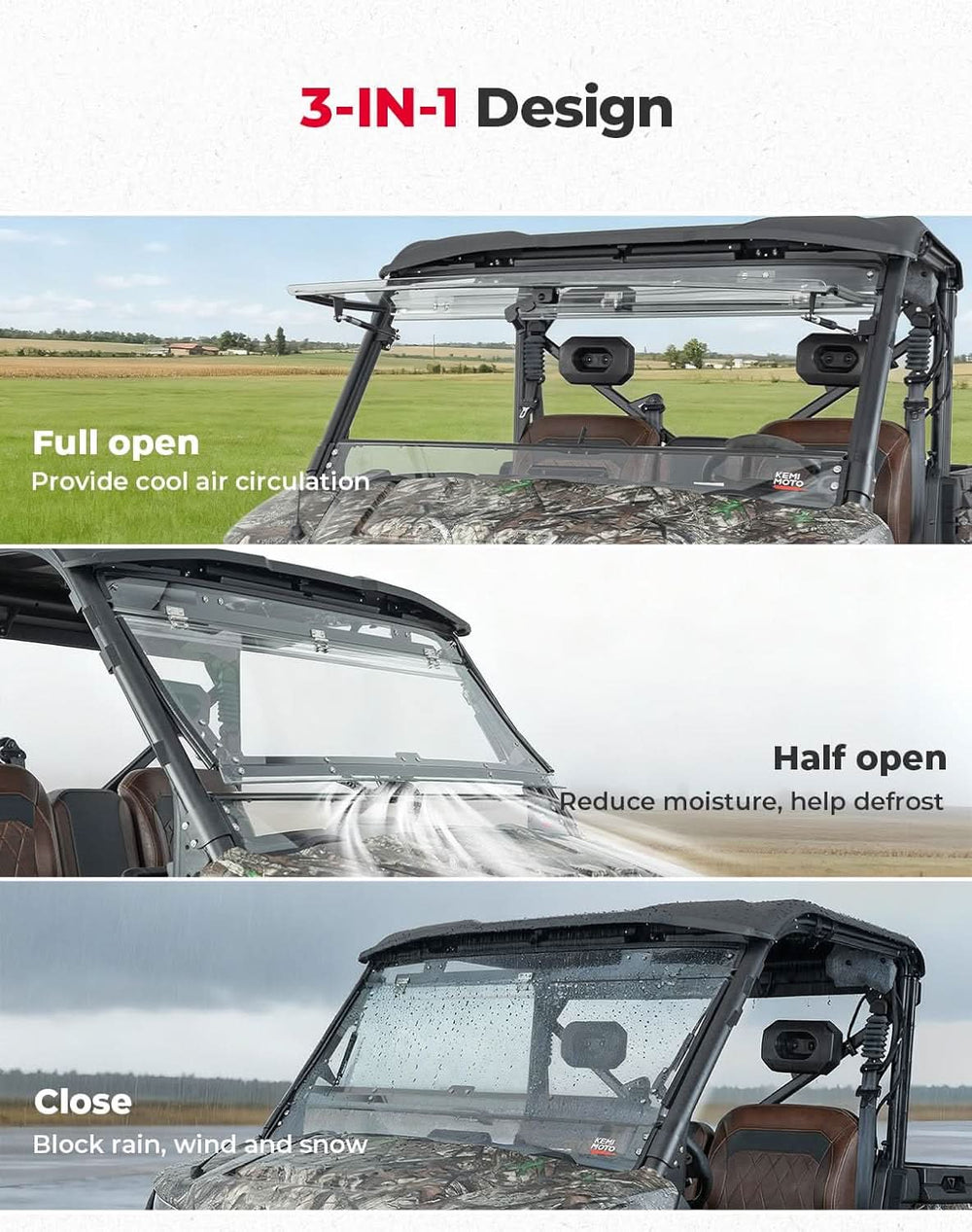 3-IN-1 Flip Windshield For CFMOTO UFORCE U10 - Kemimoto
