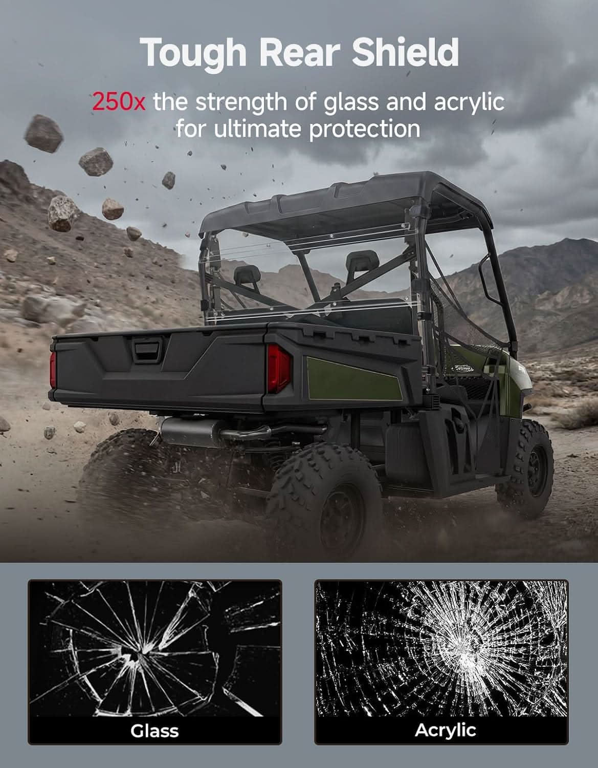 Rear Windshield, Hard-Coated Scratch-Resistant for Polaris Ranger 570 Full Size / 800 / 800 XP / Crew 2012-2025