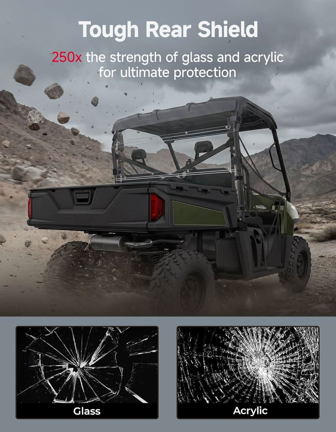 Rear Windshield, Hard-Coated Scratch-Resistant for Polaris Ranger 570 Full Size / 800 / 800 XP / Crew 2012-2025