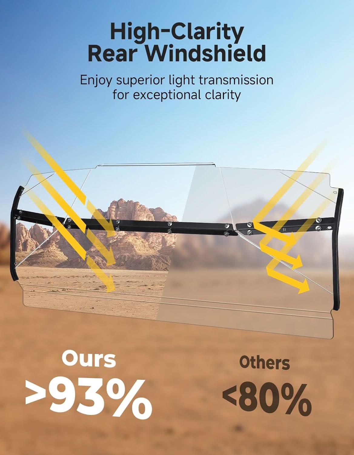 UTV Rear Windshield For Yamaha Viking - Kemimoto