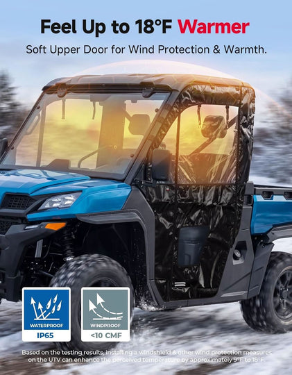 Soft Cab Enclosure Doors For CFMOTO UFORCE 1000
