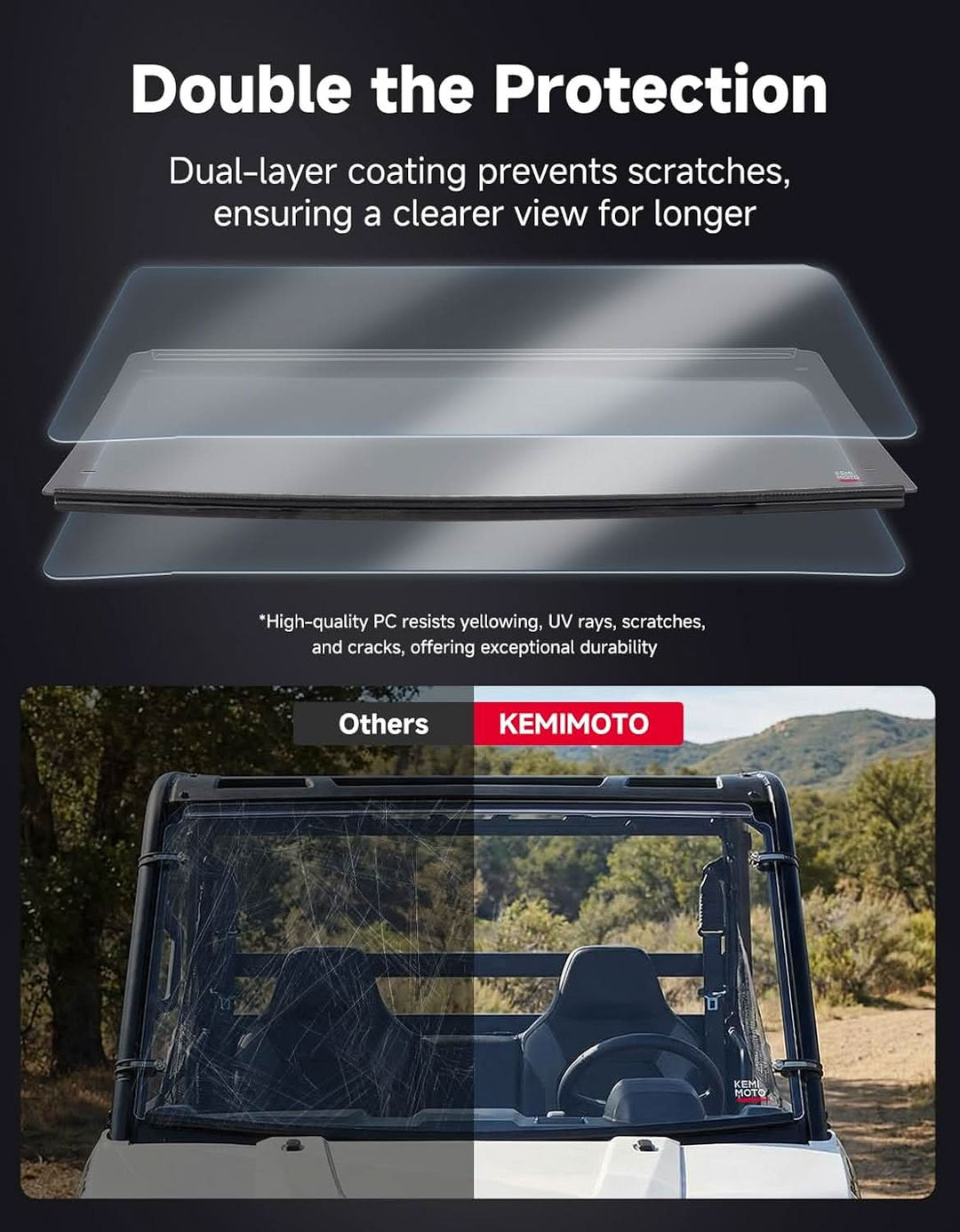 UTV Front Windshield Scratch-Resistant for Polaris Ranger 150 EFI Youth 2018+ - Kemimoto