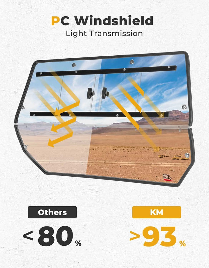 Full Rear Windshield with Sliding Window for Polaris RZR 570/Trail 570/800/900 - Kemimoto