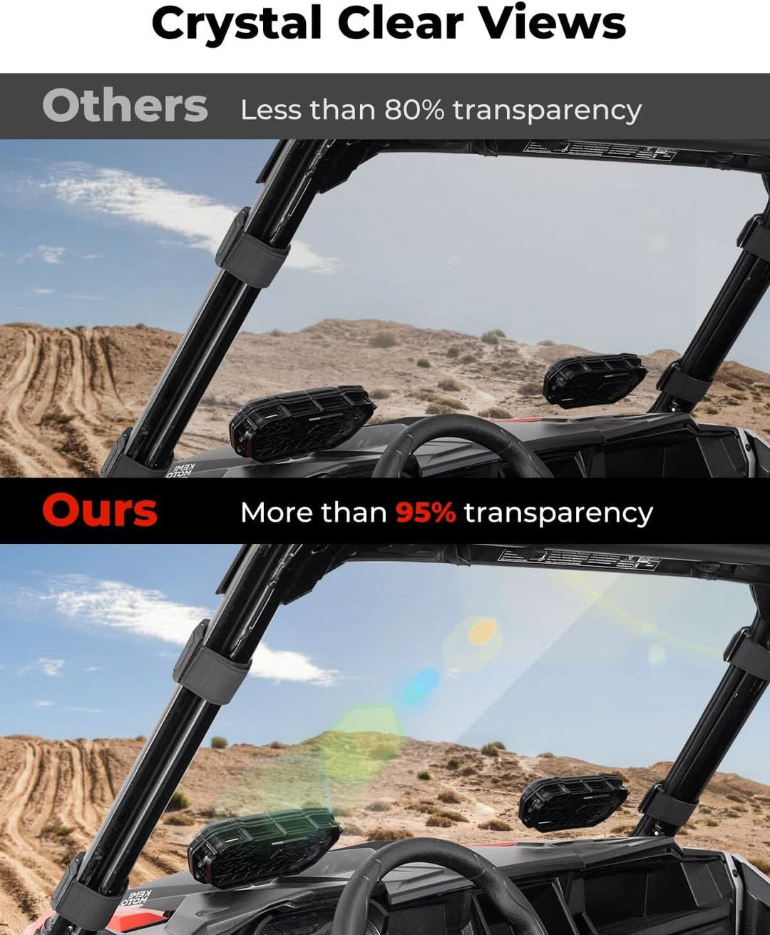 Vented Front Full Windshield for Polaris General 1000 / 4 1000 / XP 1000 / XP 4 1000 (2016-2026) - Kemimoto