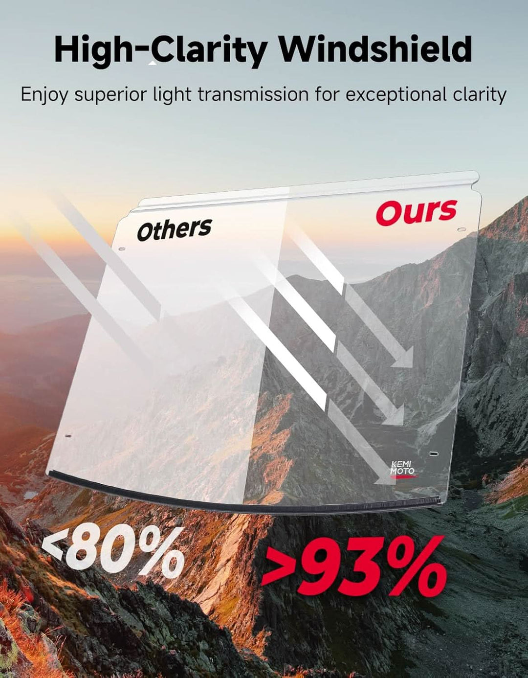 UTV Front Windshield Scratch-Resistant for Polaris Ranger 150 EFI Youth 2018+ - Kemimoto