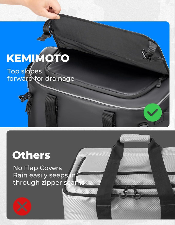 20L Ice Cooler Bag for RZR XP 1000/4/ RZR Pro XP /Zforce 950 - Kemimoto