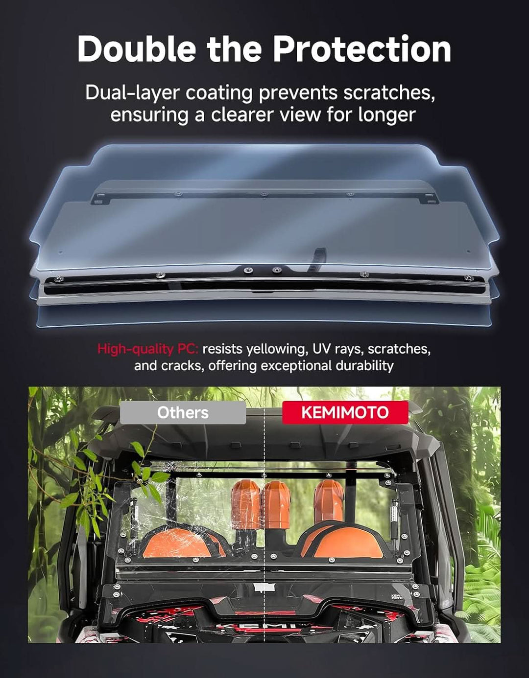 3-in-1 Front Flip Windshield, Scratch-Resistant Clear Polycarbonate for Polaris RZR XP 1000/Turbo 2019-2023 - Kemimoto