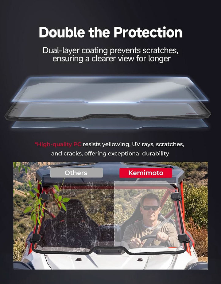 Front Windshield For Honda Talon 1000(2019+) - Kemimoto