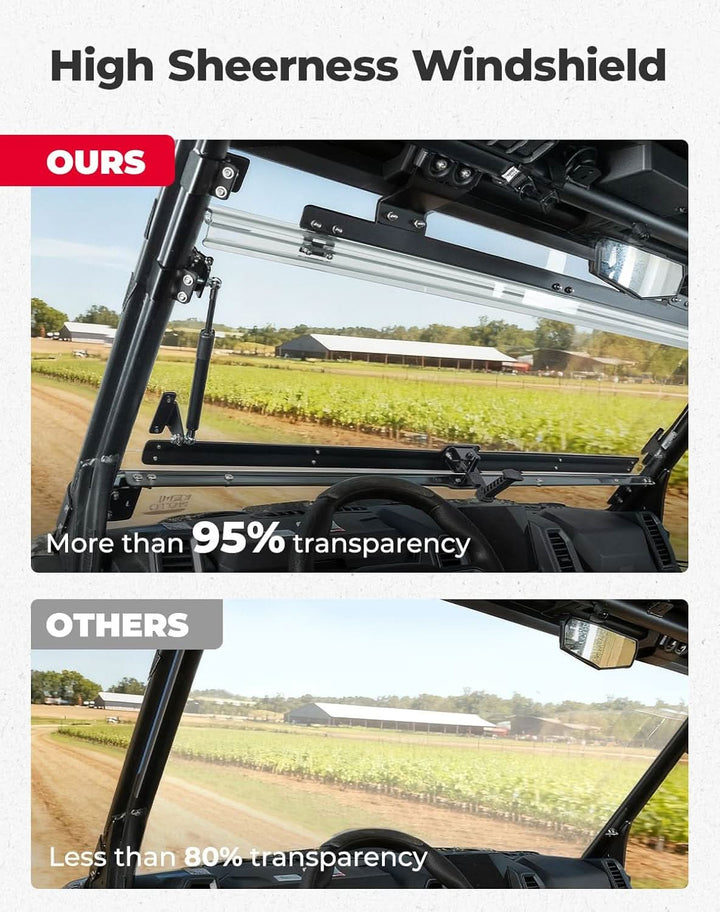 3-IN-1 Flip Windshield For CFMOTO UFORCE U10 - Kemimoto