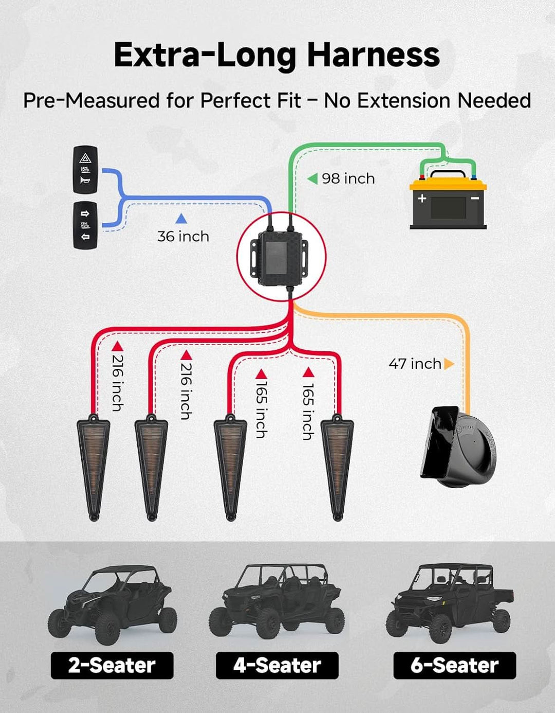 4 Triangle UTV Turn Signal Light Kit with Horn & License Plate Holder for Polaris, Can-Am, Teryx, CFMOTO - Kemimoto