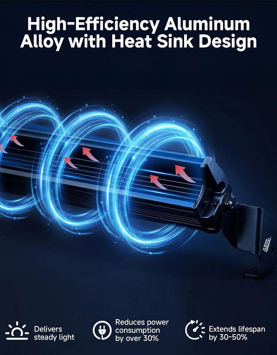 50" Multi-Color Curved LED Light Bar Kit for Polaris Ranger 1000 / XP 1000 / Crew