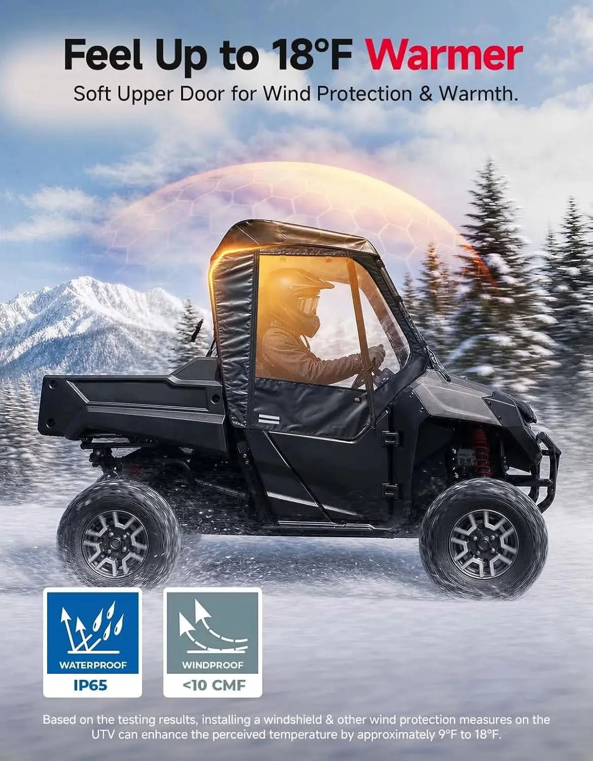 Soft Upper Doors For Honda Pioneer 700