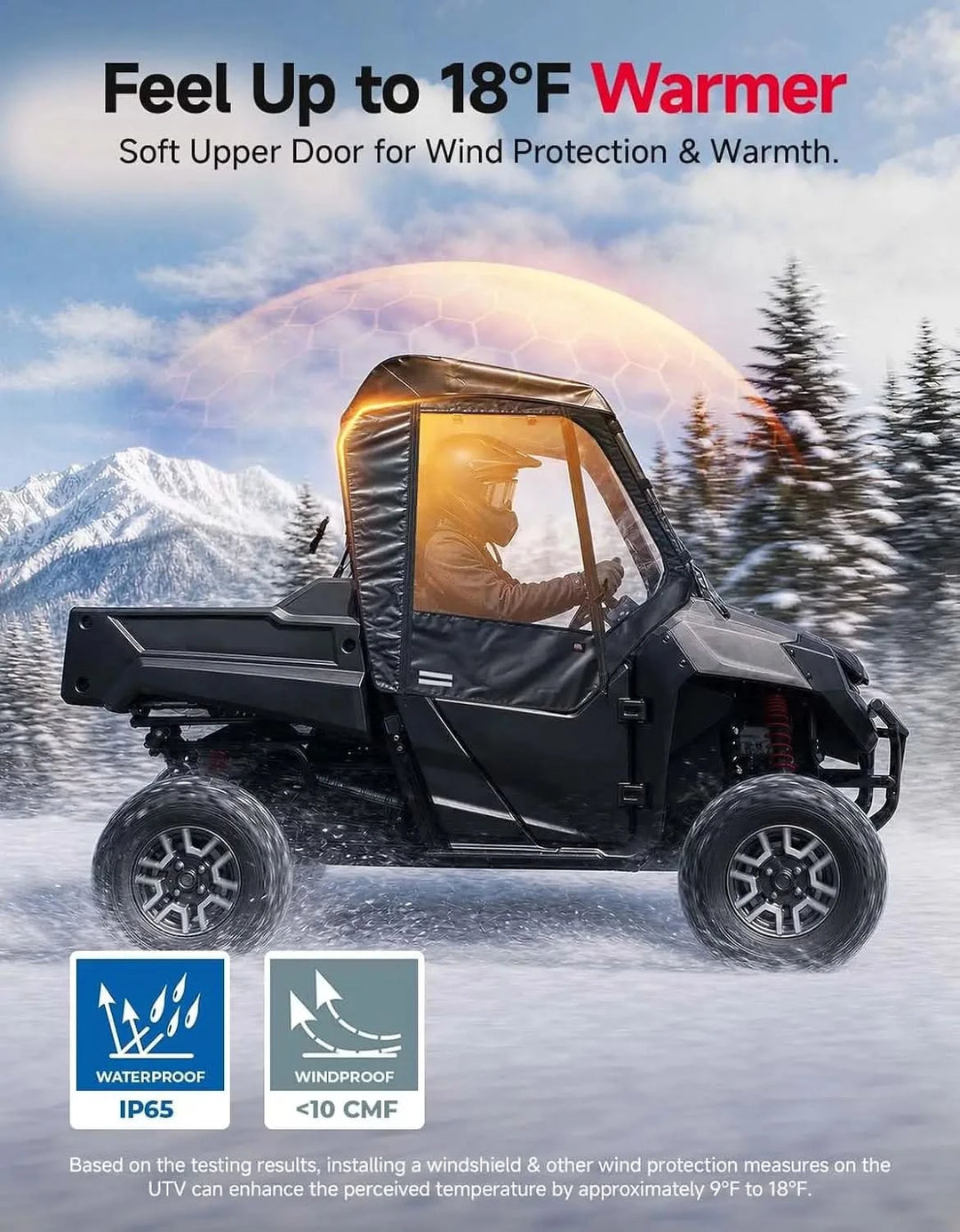 Soft Upper Doors For Honda Pioneer 700