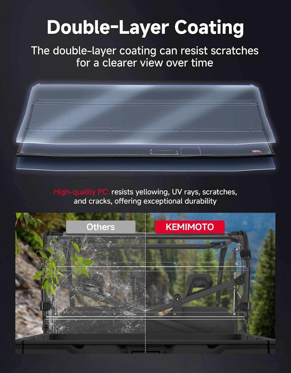 Rear Windshield, Hard-Coated Scratch-Resistant for Polaris Ranger 570 Full Size / 800 / 800 XP / Crew 2012-2025