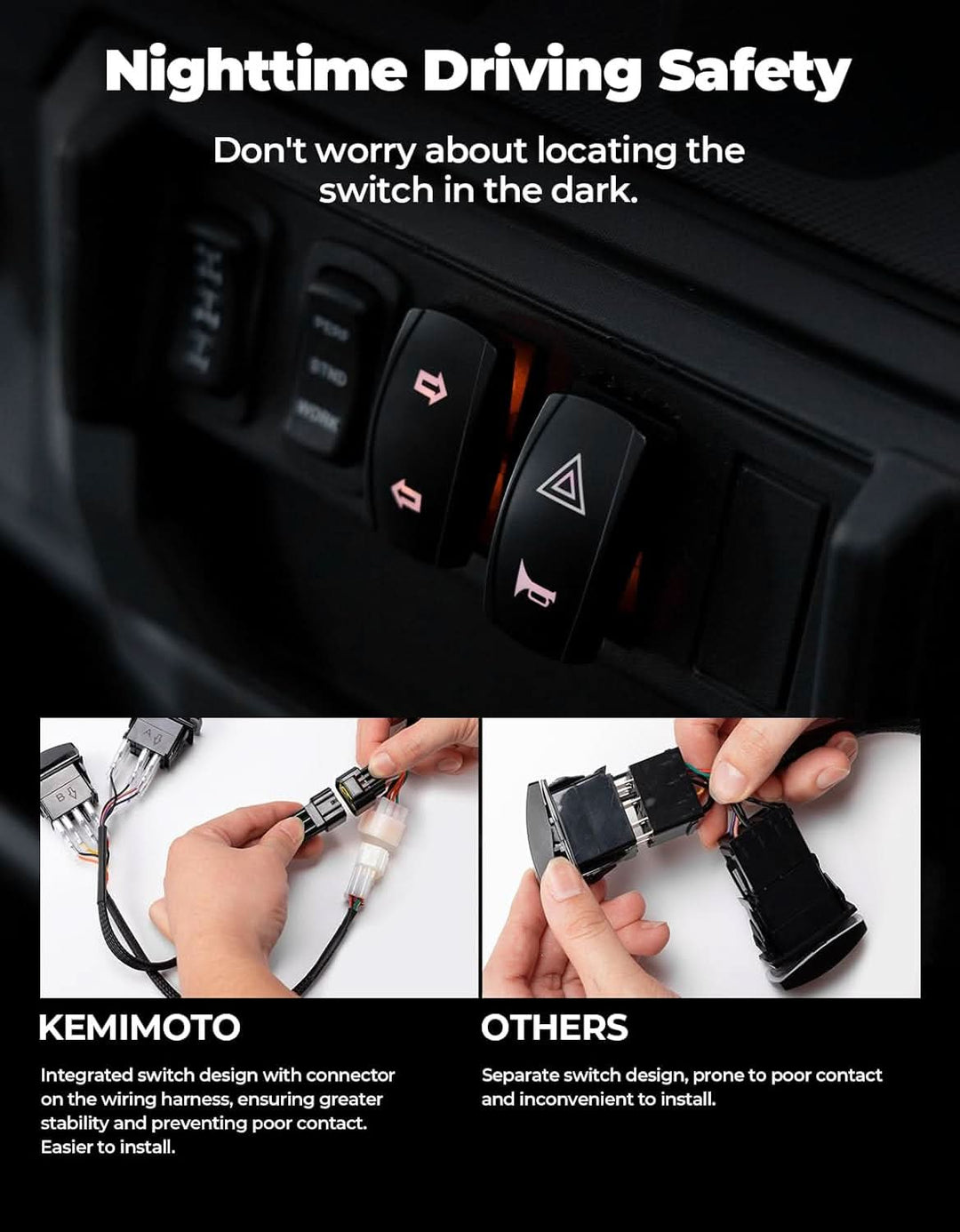 UTV Turn Signal Kit with 110D Horn for Polaris, Can-Am, Kawasaki, CFMOTO - Kemimoto