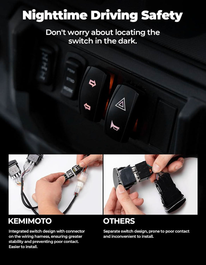 UTV Turn Signal Kit with 110D Horn for Polaris, Can-Am, Kawasaki, CFMOTO - Kemimoto