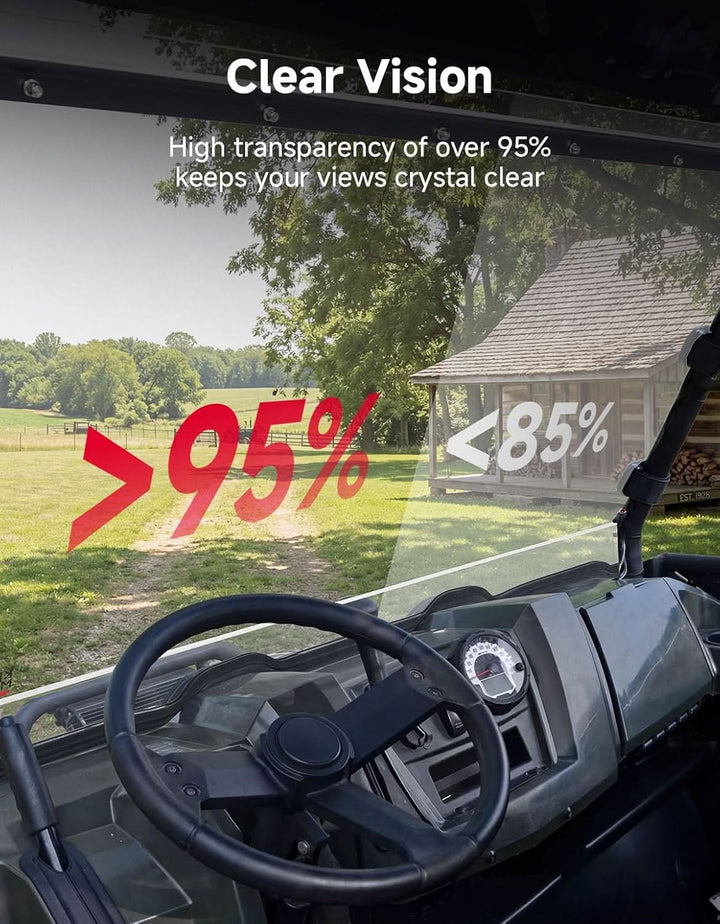 UV-Resistant Front Windshield for Polaris Ranger 800 XP & 570 Full-Size (Not Fit Midsize)