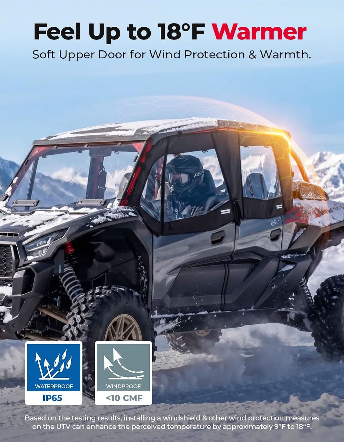 Upgraded Soft Upper Doors For Kawasaki Teryx KRX 4 1000