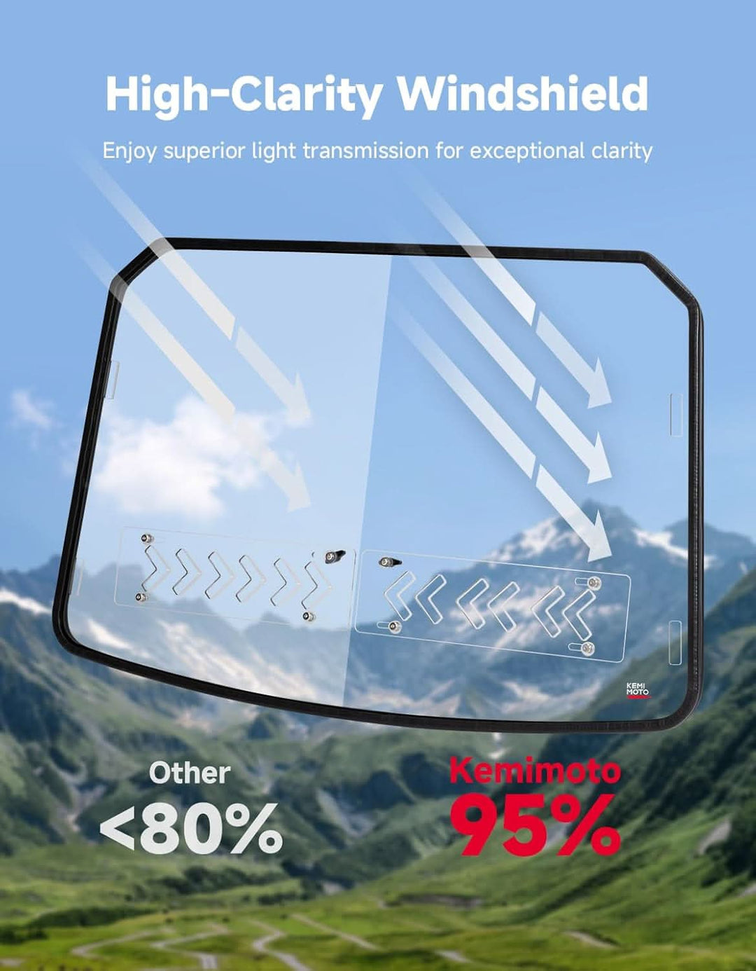 Vented Front Windshield For Kawasaki Teryx KRX 1000 - Kemimoto