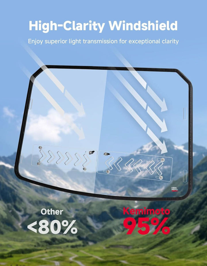 Vented Front Windshield For Kawasaki Teryx KRX 1000 - Kemimoto