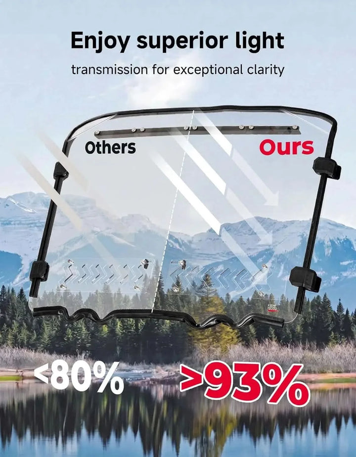 UTV 2 in 1 Vent Windshield, Ultra-Clear Shatter-Resistant for Segway Villain 2024+